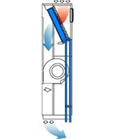 Прецизионный кондиционер на охлажденной воде Uniflair SDC0250B