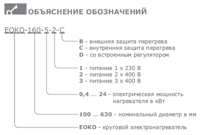 EOKO-160-1,2-1-B